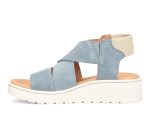 Women's Born Kirby Wedges
